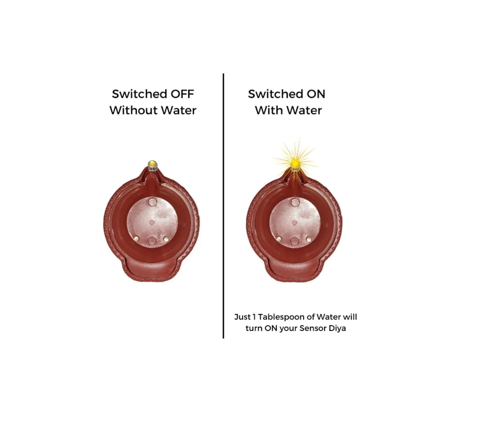 Water Sensor Diya for Home Decoration Floating Led Light Diya (Pack of 6)